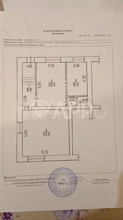 Продается готовый арендный бизнес 75 м - Фото 0