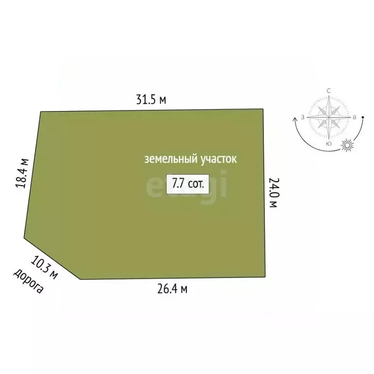 Участок в Тюменская область, Тюменский муниципальный округ, с. ... - Фото 1