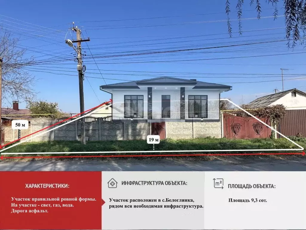 Участок в Крым, Симферопольский район, Мирновское с/пос, с. Белоглинка ... - Фото 1