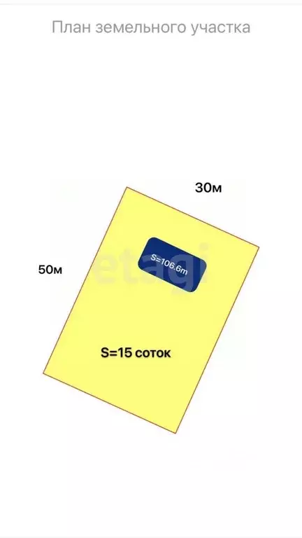 Дом в Московская область, Дмитровский муниципальный округ, д. ... - Фото 2