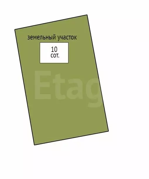 Участок в Средние Тарманы, Новая улица (10 м) - Фото 0