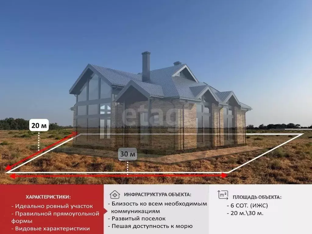 Участок в Крым, Симферопольский район, Николаевка пгт  (6.0 сот.) - Фото 2