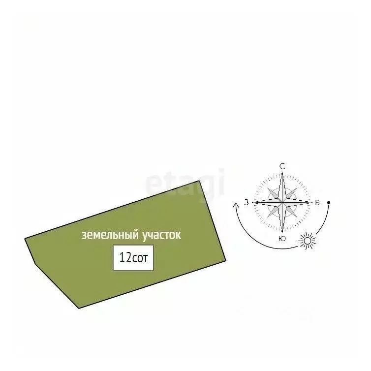 Участок в Ленинградская область, Выборгский район, Первомайское с/пос, ... - Фото 2