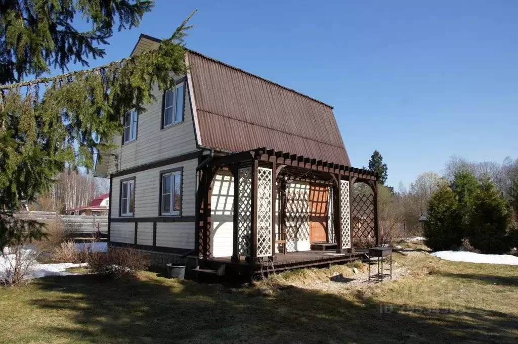 Дом в Московская область, Волоколамский муниципальный округ, ... - Фото 2