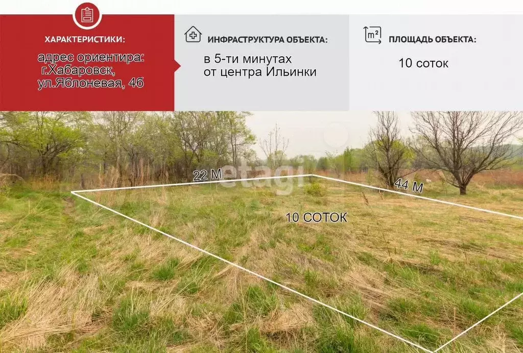 Участок 10 сот. (ИЖС) - Фото 0