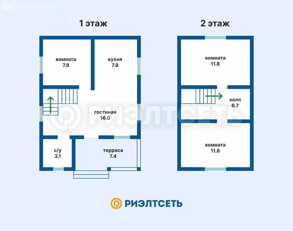 Дом в Мурманская область, Кольский муниципальный округ, посёлок ... - Фото 2