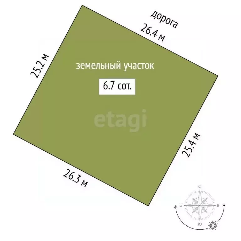 Участок в Тюменская область, Тюмень ул. Александры Круткиной (6.7 ... - Фото 2