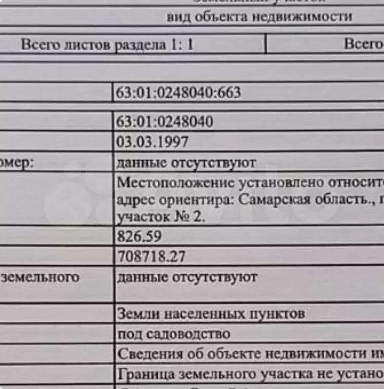 Участок 8 сот. (ИЖС) - Фото 0