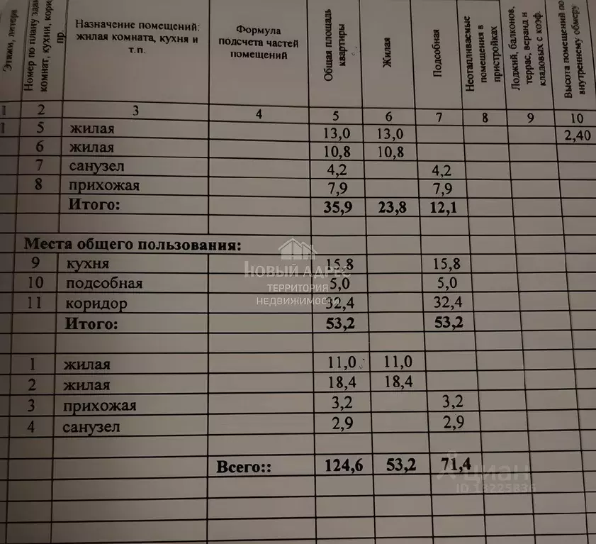 4-к кв. Калужская область, Калуга ул. Плеханова, 2к1 (125.0 м) - Фото 0