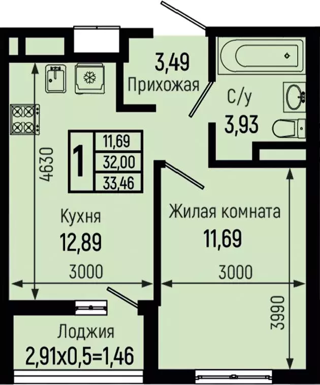 1-комнатная квартира: село Небуг, ЖК Botanica Hills (33.46 м) - Фото 0