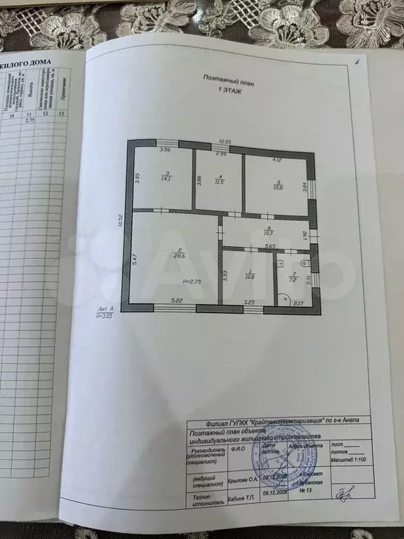 Дом 97 м на участке 10 сот. - Фото 1