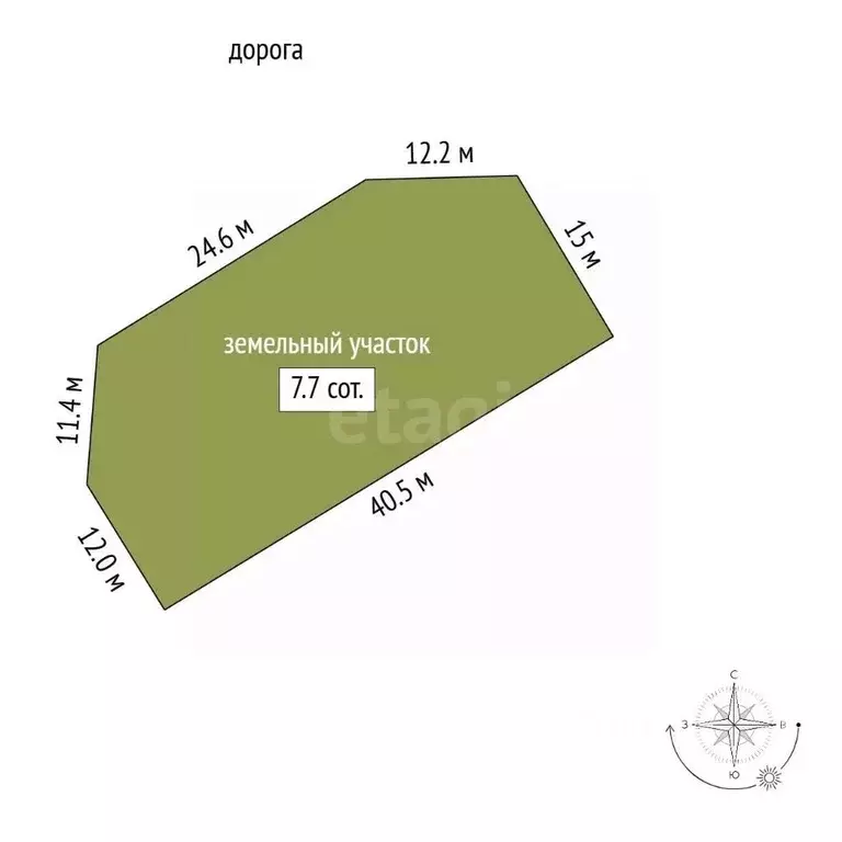 Участок в Севастополь с. Полюшко, ул. Молодежная (7.65 сот.) - Фото 2