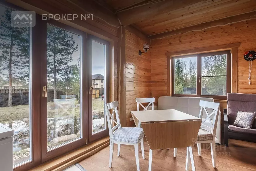 Дом в Ленинградская область, Всеволожский район, Токсовское городское ... - Фото 2