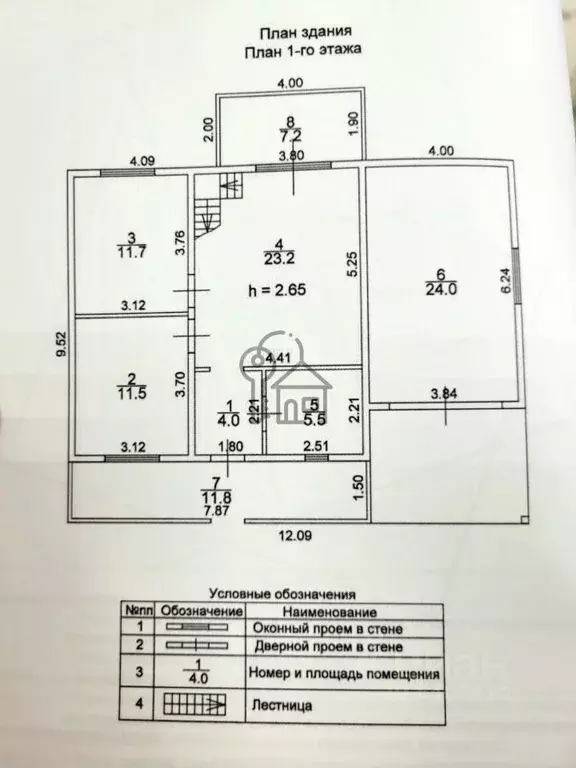 Дом в Иркутская область, Иркутский район, Уриковское муниципальное ... - Фото 1