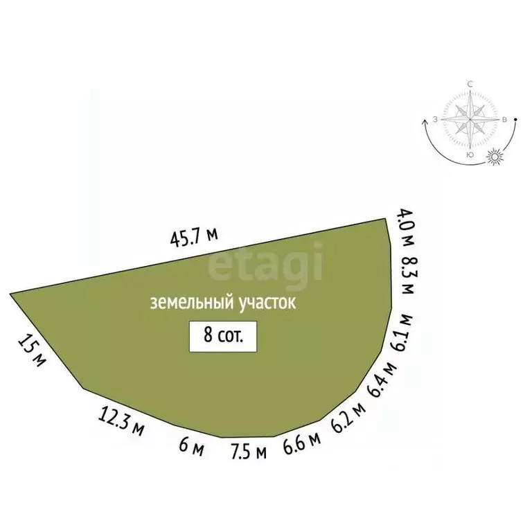Участок в Крым, Ялта  (8.0 сот.) - Фото 2