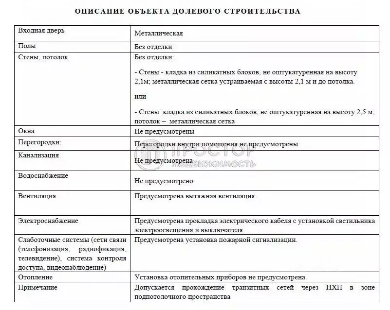 Склад в Москва Скандинавия жилой комплекс, 25.2 (6 м) - Фото 2