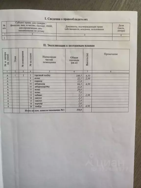 Помещение свободного назначения в Московская область, Люберцы ... - Фото 2