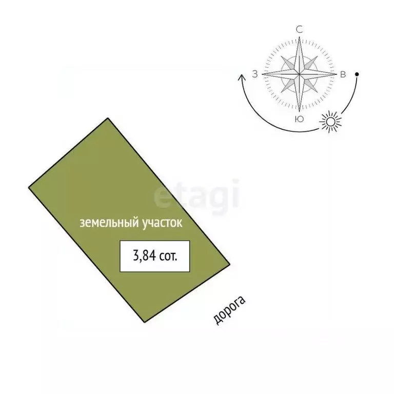 Дом в Челябинская область, Увельский муниципальный округ, Кичигинского ... - Фото 1