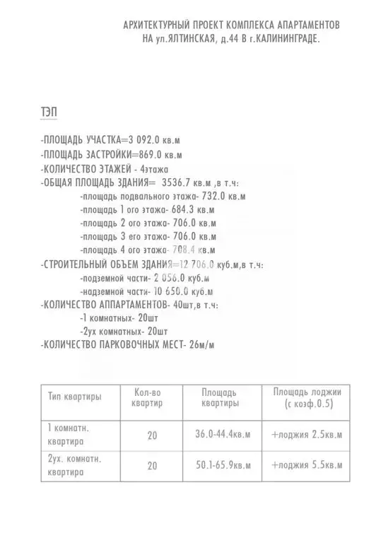 Участок в Калининград, Ялтинская улица, 44 (30.92 м) - Фото 1