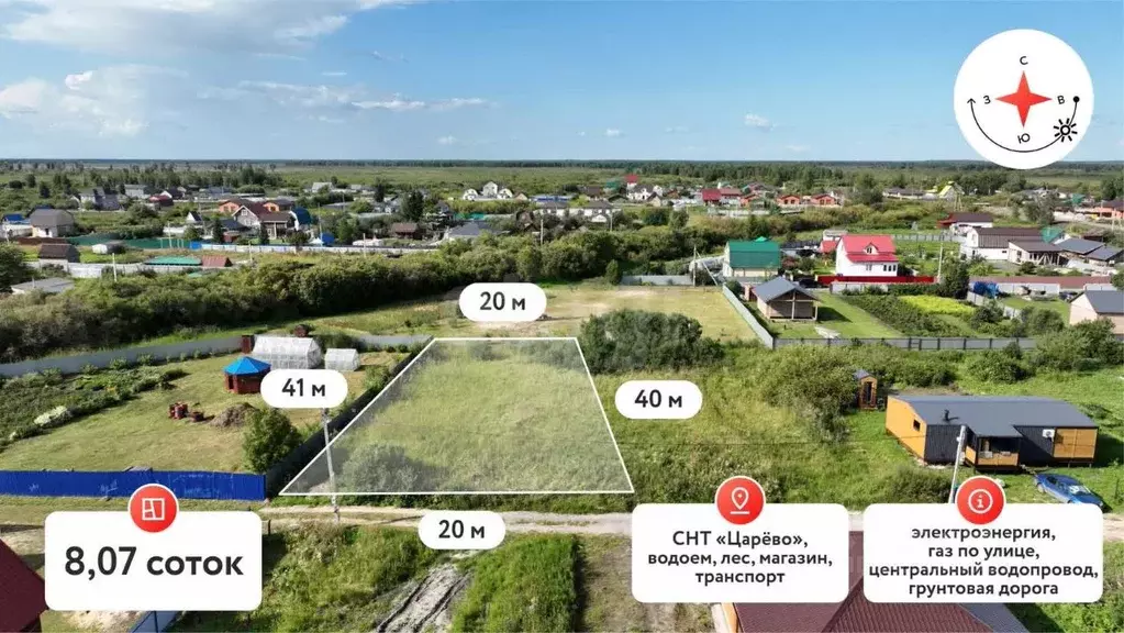 Участок в Тюменская область, Тюмень Царево садовое товарищество, 498 ... - Фото 1