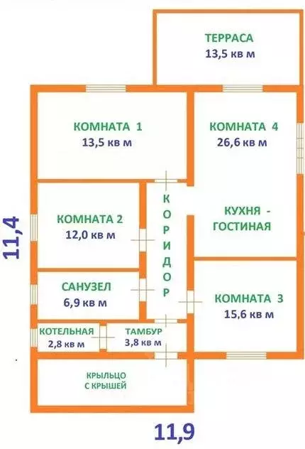 Коттедж в Свердловская область, Белоярский муниципальный округ, пос. ... - Фото 0