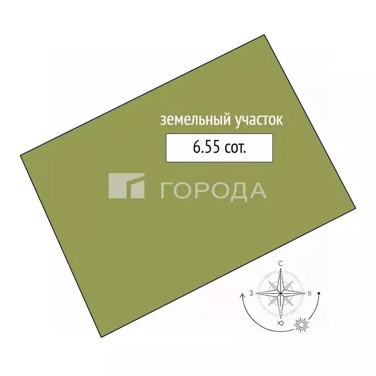 Участок в Алтайский край, Барнаул Дружба СНТ, 51/18 (6.55 сот.) - Фото 2