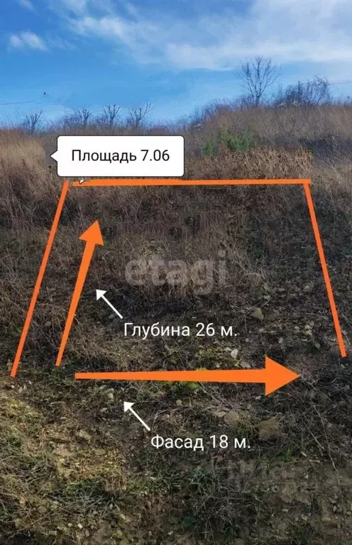 Участок в Краснодарский край, Анапа муниципальный округ, с. Сукко, ... - Фото 1