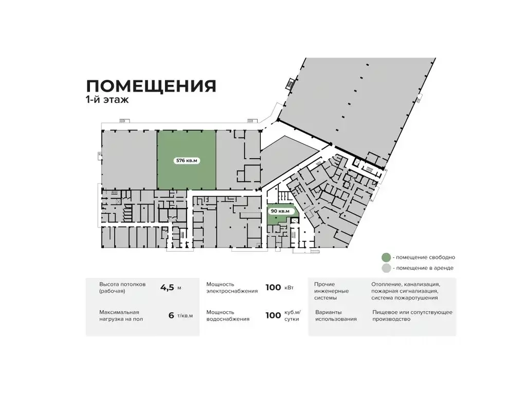 Производственное помещение в Карелия, Петрозаводск ул. Онежской ... - Фото 2