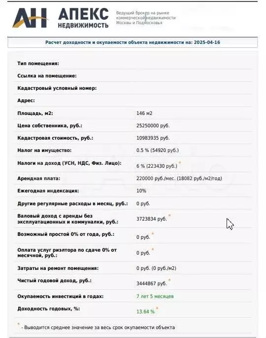 Помещение 146 м с арендатором - Фото 1