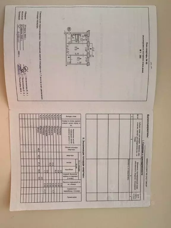 2-к кв. Омская область, Омск Городок Нефтяников мкр, ул. 19-го ... - Фото 2