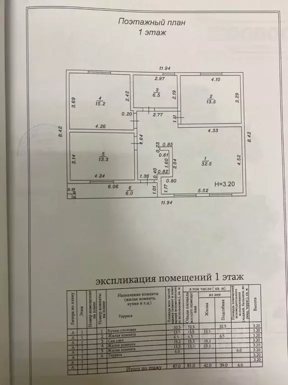 Коттедж в Краснодарский край, Анапа муниципальный округ, с. Витязево ... - Фото 1