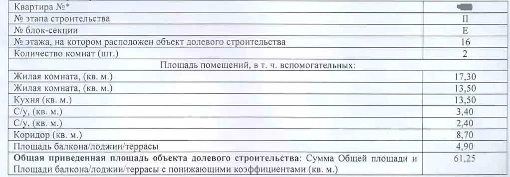 2-к кв. Чувашия, Чебоксары ул. Юрия Гагарина, 47к5 (61.25 м) - Фото 2