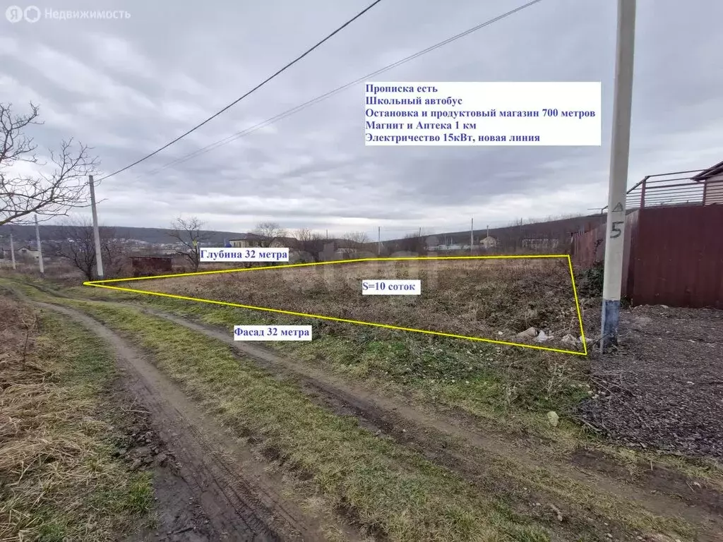 Участок в Краснодарский край, муниципальный округ Анапа, хутор Куток, ... - Фото 1