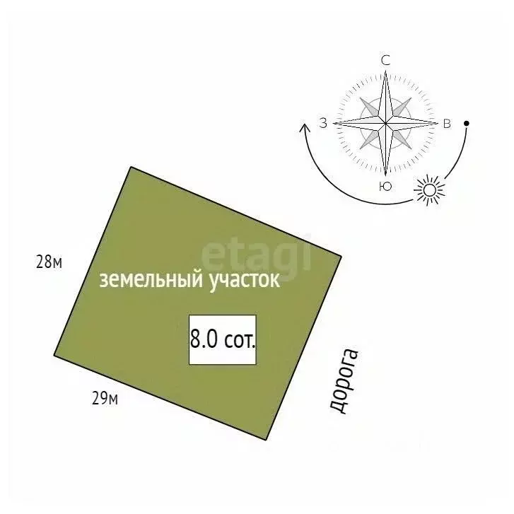 Участок в Ленинградская область, Гатчинский район, Дачный-2 массив  ... - Фото 1