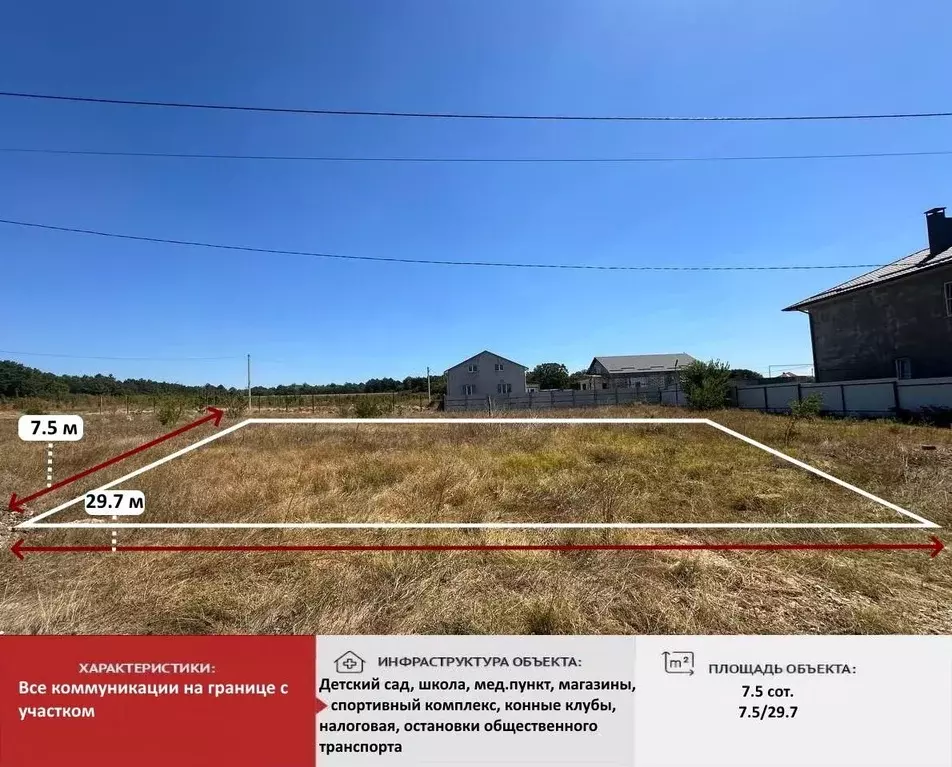Участок в Крым, Симферопольский район, с. Мирное ул. Давида Гордона ... - Фото 2