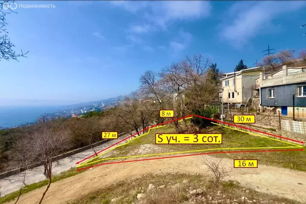 Участок в Гаспра, Севастопольское шоссе (3 м) - Фото 1