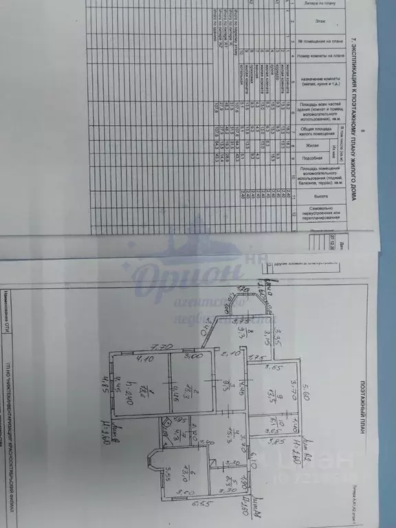 Дом в Нижегородская область, Пильна рп ул. Ленина, 269 (107 м) - Фото 2