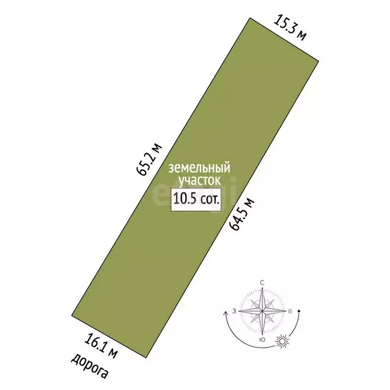 Участок в Кисловодск, улица Революции (10.5 м) - Фото 0