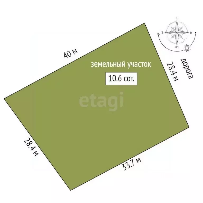 Участок в Крым, Феодосия Геотехник СПК,  (10.6 сот.) - Фото 2