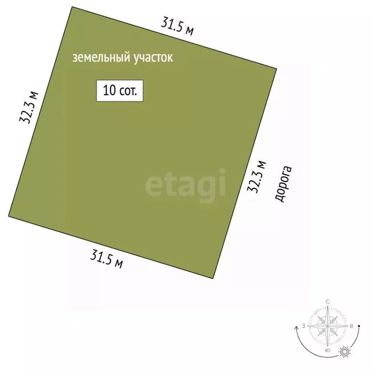 Участок в Ярославская область, Ярославский муниципальный округ, ... - Фото 2