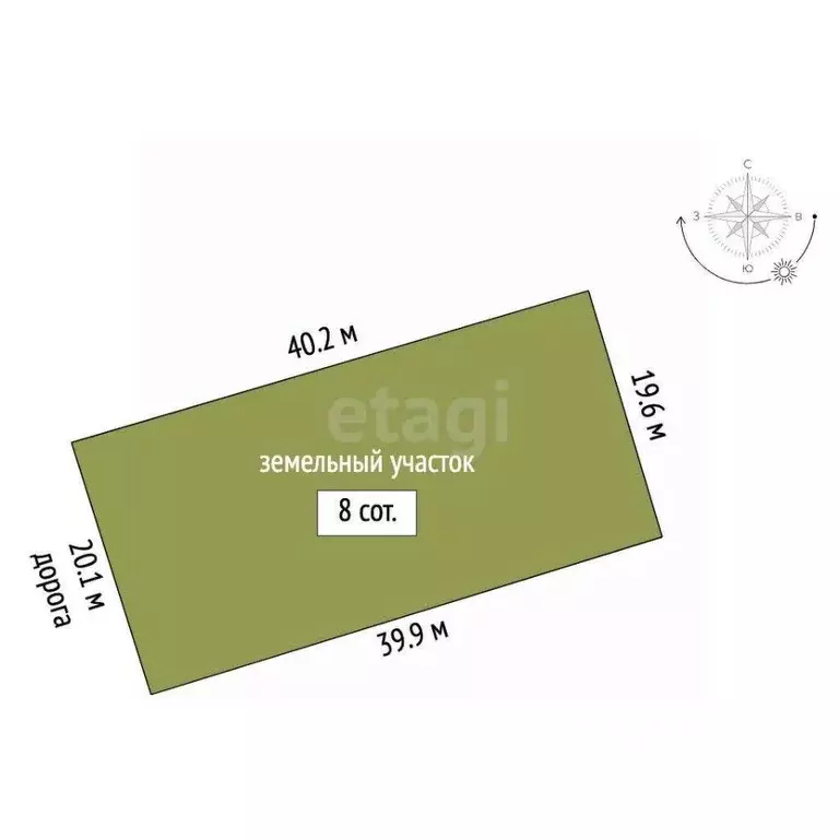 Участок в Марий Эл, Медведевский район, Кундышское с/пос, пос. Сурок ... - Фото 1