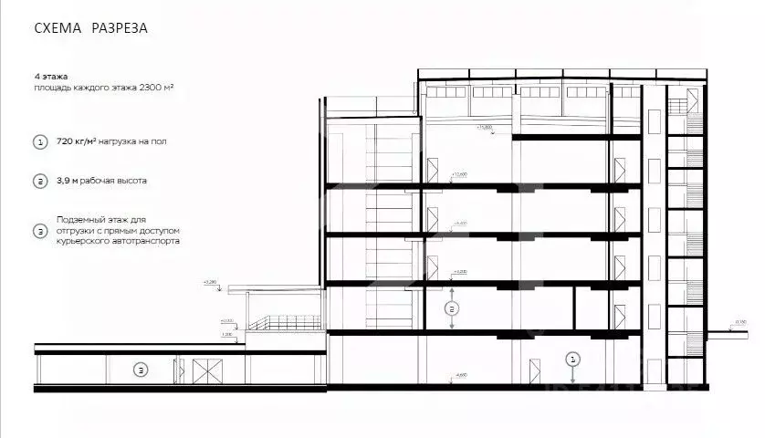 Помещение свободного назначения в Москва Рябиновая ул., 44 (3800 м) - Фото 2