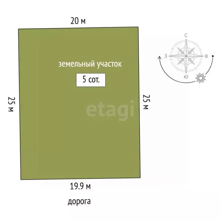 Участок в Свердловская область, Тугулымский муниципальный округ, с. ... - Фото 1