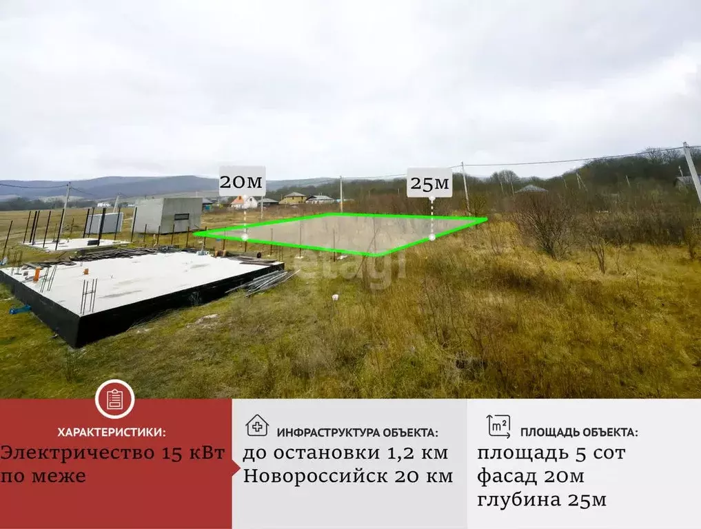 Участок в Краснодарский край, Новороссийск городской округ, ... - Фото 1