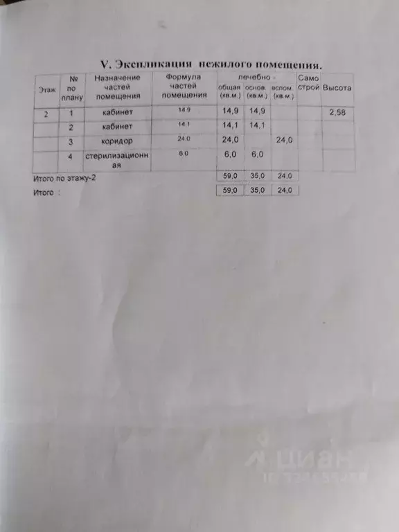Офис в Пермский край, Пермь ш. Космонавтов, 217 (59 м) - Фото 2