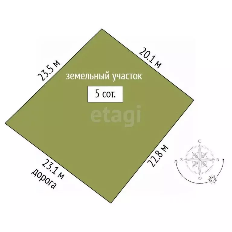 Участок в Крым, Феодосия муниципальный округ, Курортное пгт ул. ... - Фото 2