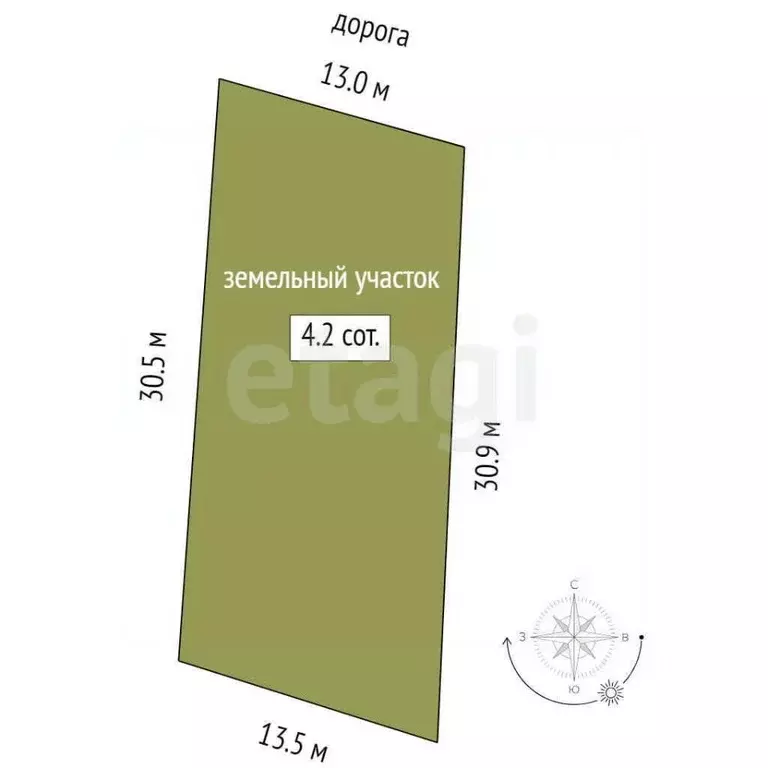 Участок в Мордовия, Саранск Зеленый Друг СНТ,  (4.2 сот.) - Фото 2