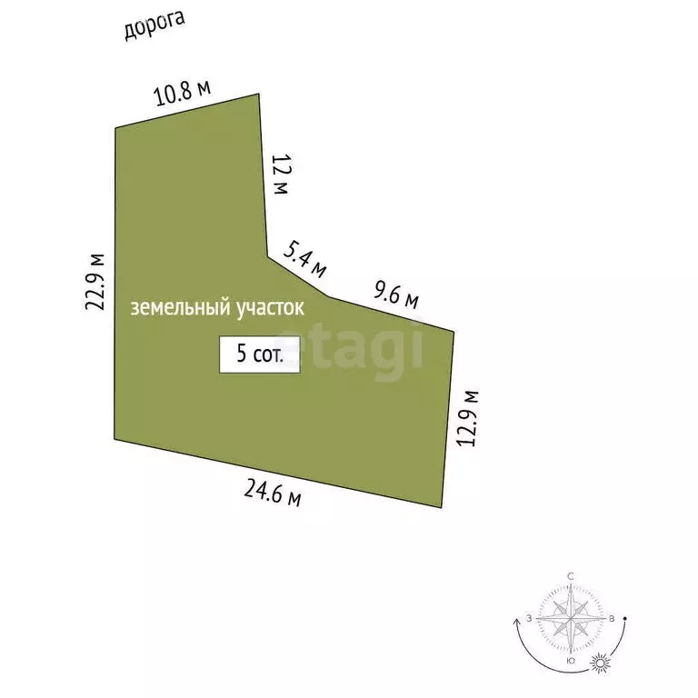 Участок в Феодосия, Северная улица, 22 (5 м) - Фото 1