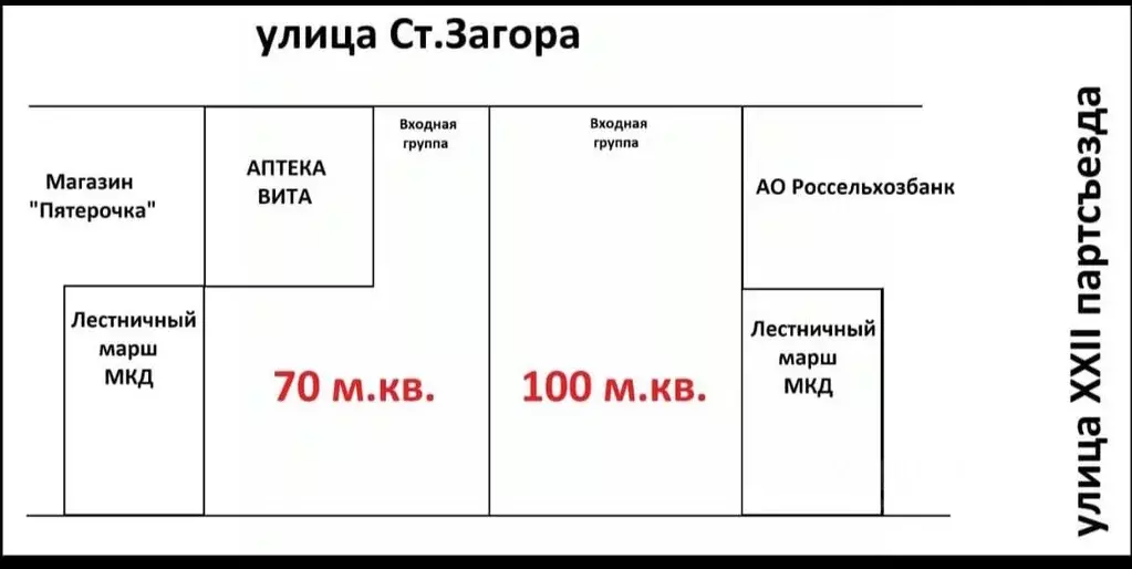 Торговая площадь в Самарская область, Самара ул. Стара-Загора, 41 (435 ... - Фото 1