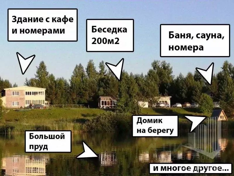 Помещение свободного назначения в Пермский край, пос. Куеда ул. ... - Фото 2